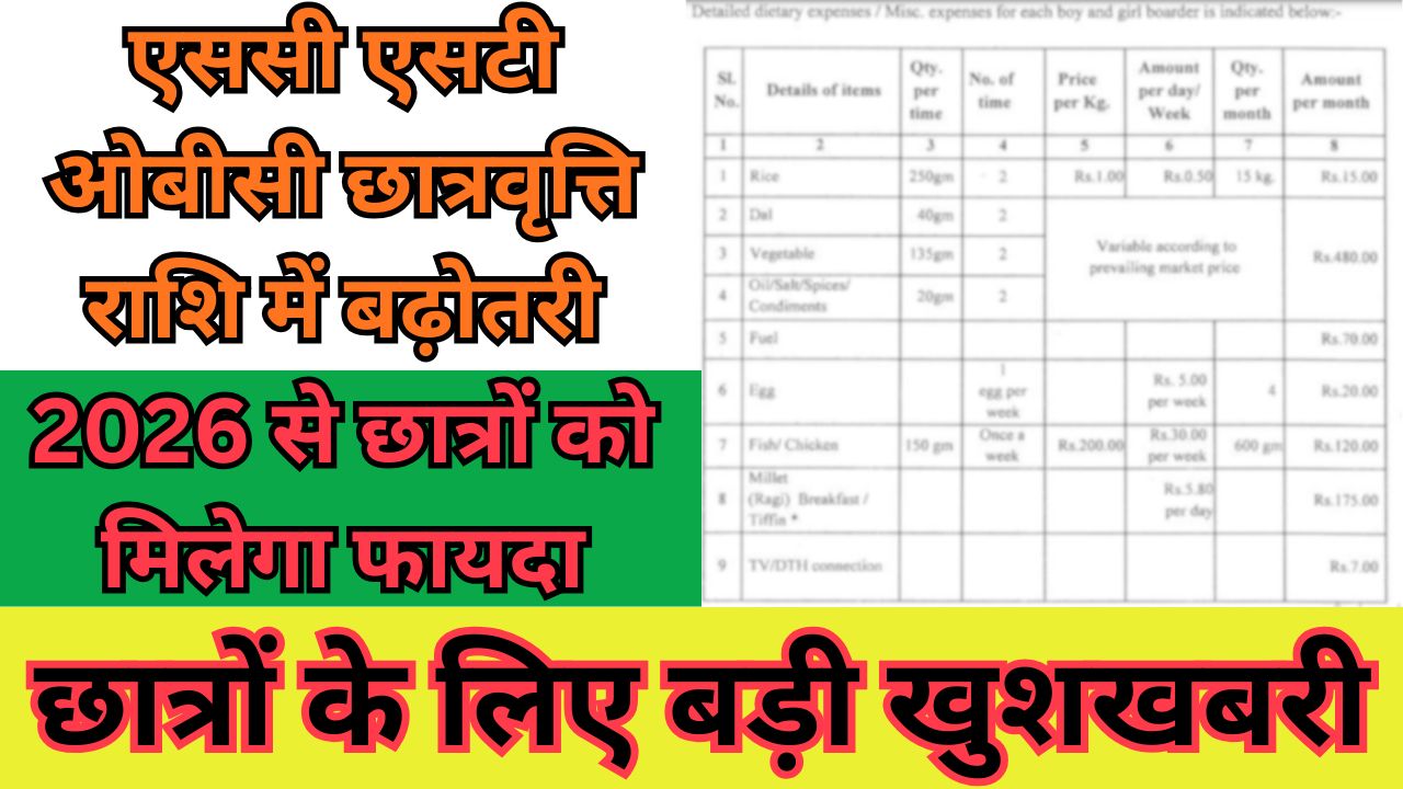 SC ST OBC Scholarship